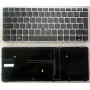 TECLADO