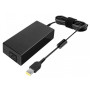 CARGADOR LENOVO LEGION 5 15IMH05 | 15ARH05 - 170W