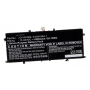 BATERÍA ASUS ZENBOOK 14 UM425 | UM425IA | UX425 | UX425E | UX425EA | UX425JA | UX425UA SERIES