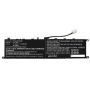 BATTERY MSI GP66 | GP76 | LEOPARD 10UG - BTY-M57