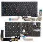 Keyboard Lenovo ThinkPad E14 Gen 5 ( Type 21JK | 21JL )